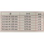 Heat-shrink tubing - Minimix 170 pcs - assorted