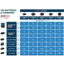 Bosch expert single magazine - exal 1 place -