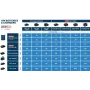 Bosch expert double magazine - exal 2 places -