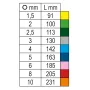 96BP-CL_slash_SC9_2