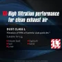 Einhell Pro Line Vacuum Cleaner - TP-VC 18/10 LI - PXC Filters - Without Battery