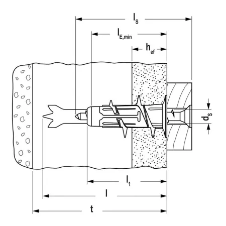 Dowel duoblade fischer - art.545675 -