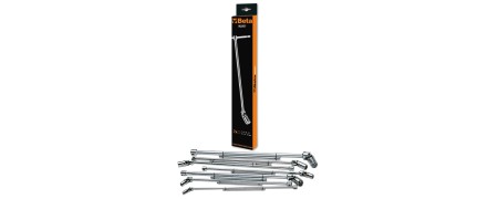 Operating keys Operating keys